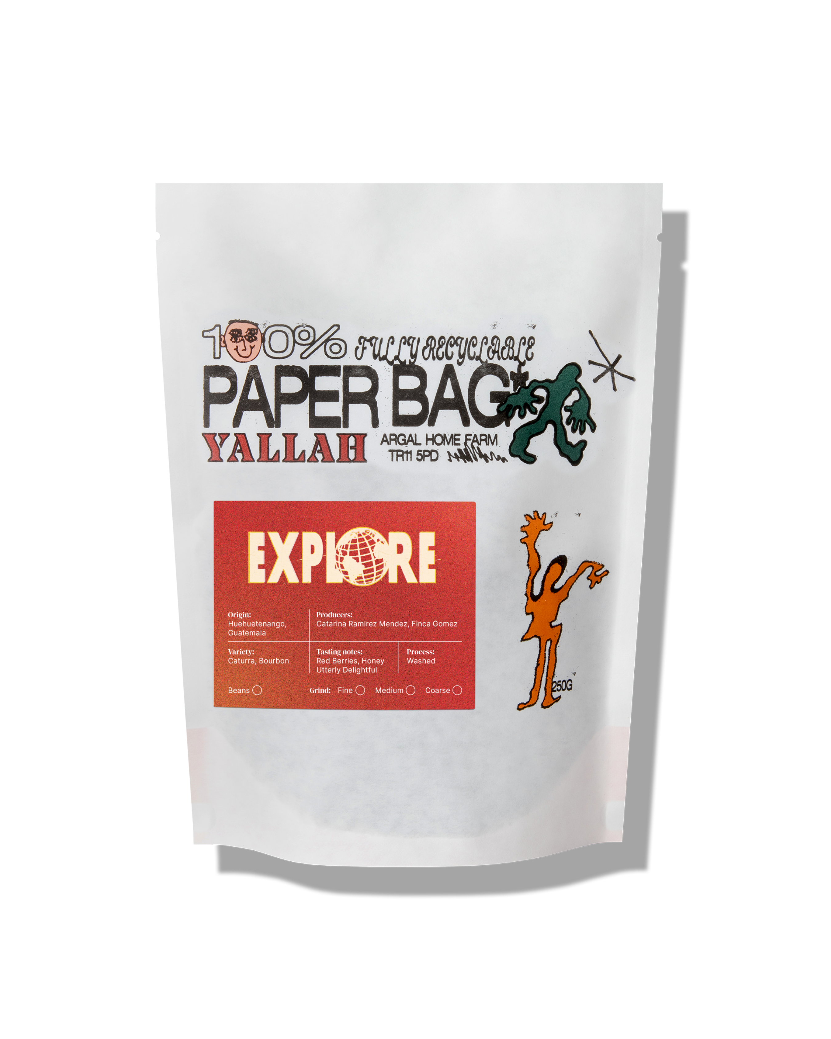 Catarina Mendez, Guatemala