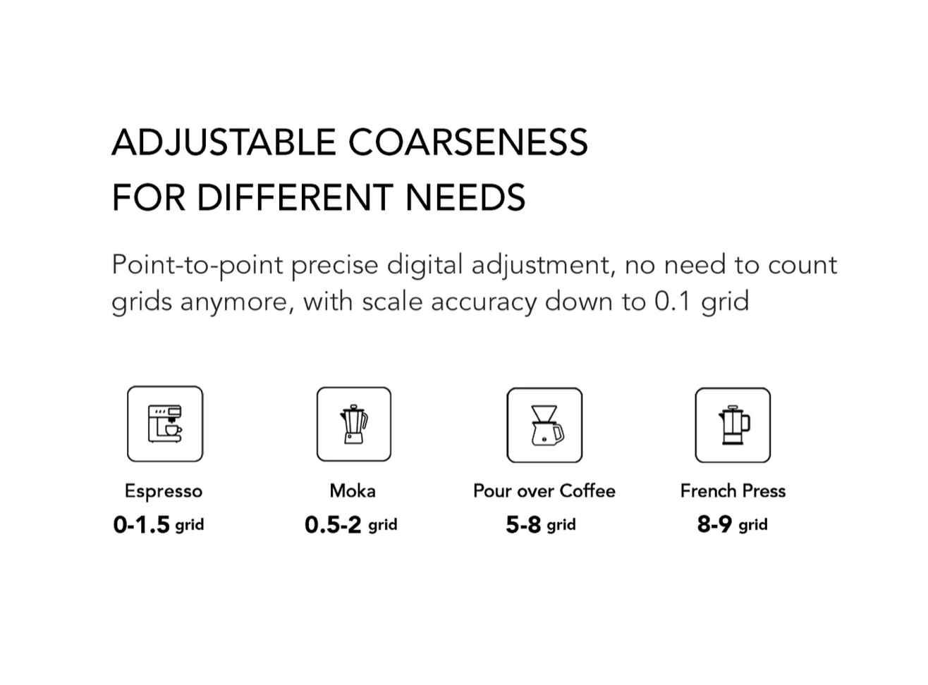 Timemore Manual Coffee Grinder Chestnut S3 - Yallah Coffee